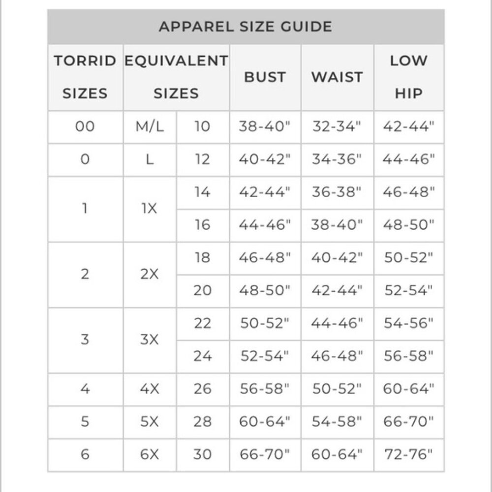 Torrid Everyday Signature Jersey V-Neck Tee - 6X - Picture 6 of 6